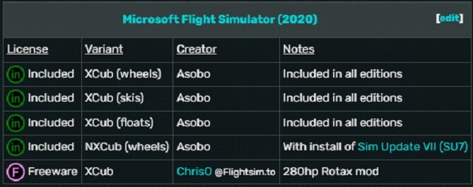 Flight Simulator Package